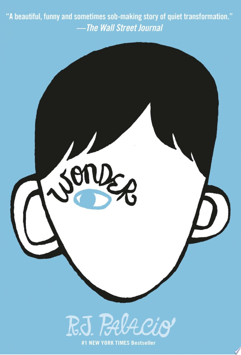 Image for "Wonder"